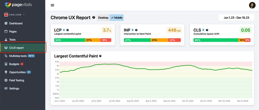 CrUX report and 6 months CrUX history