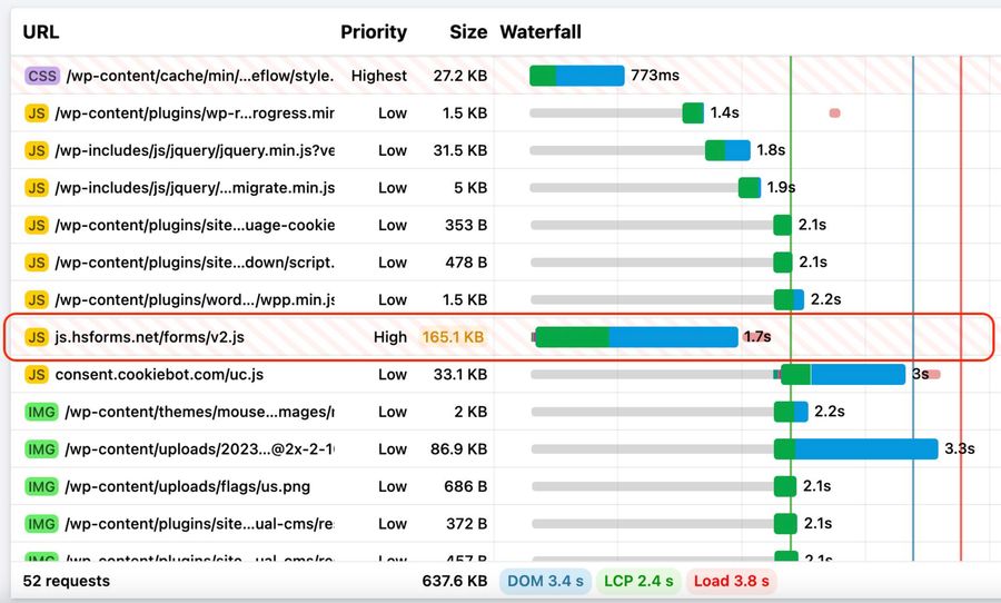 HubSpot Forms blocking and affecting Core Web Vitals - here's the fix