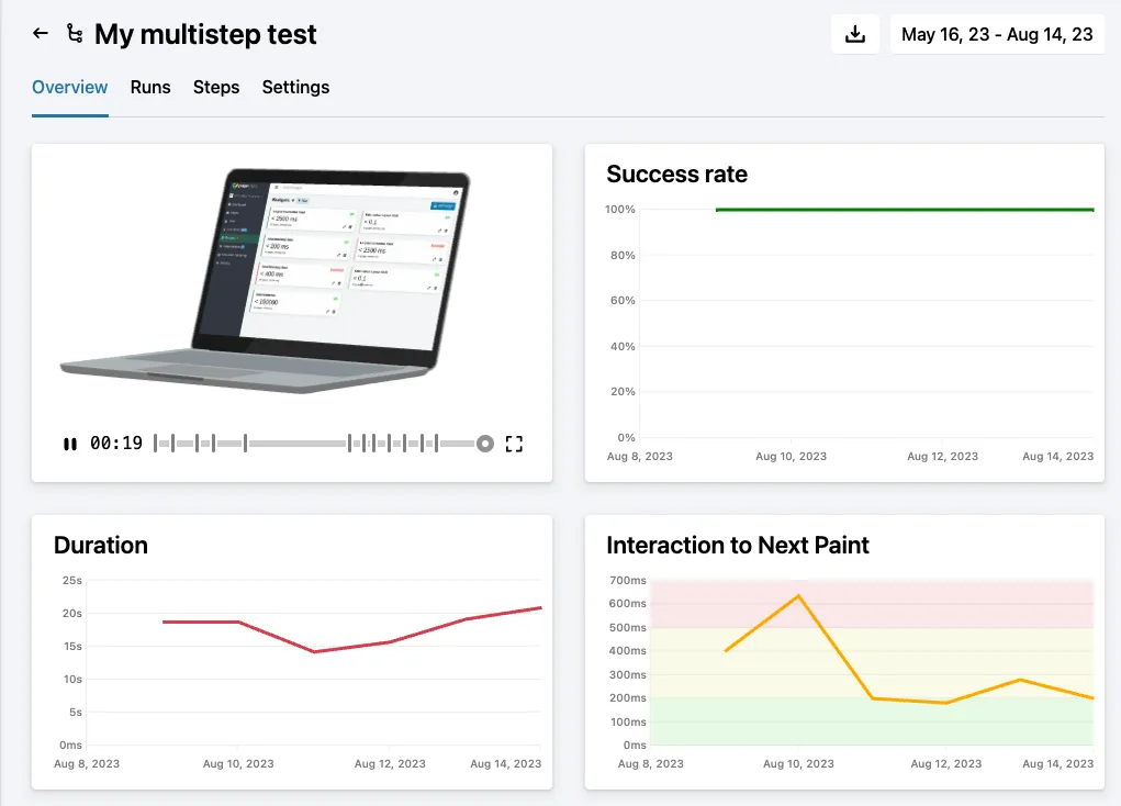 Introducing Multistep tests | PageVitals