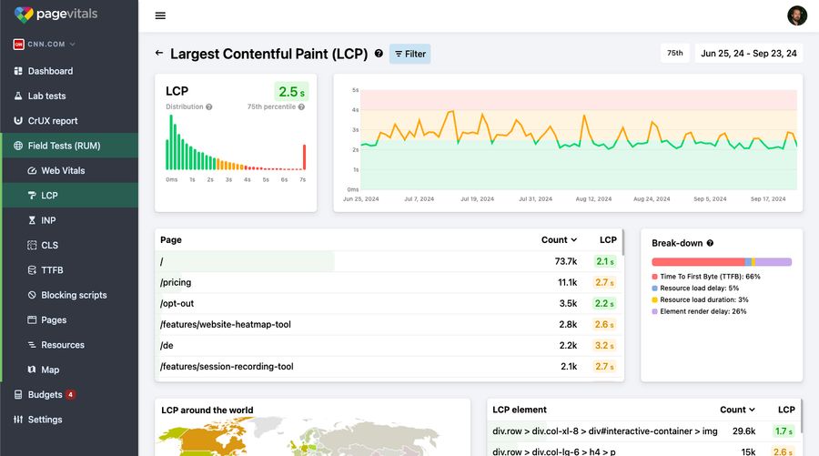 New RUM breakdown reports and advanced filtering