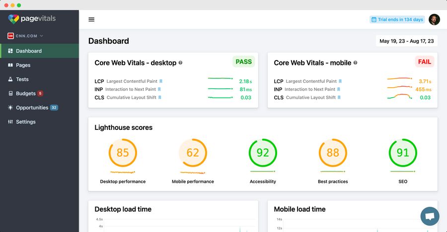 Core Web Vitals dashboard