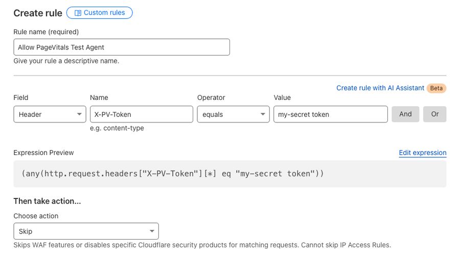 Cloudflare WAF Custom Rules