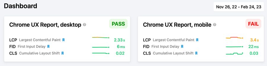 CrUX on the dashboard