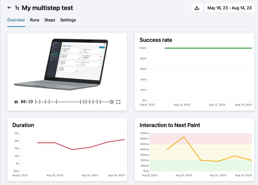 Multistep test report